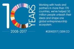 Semana Emprendedora Global (GEW)